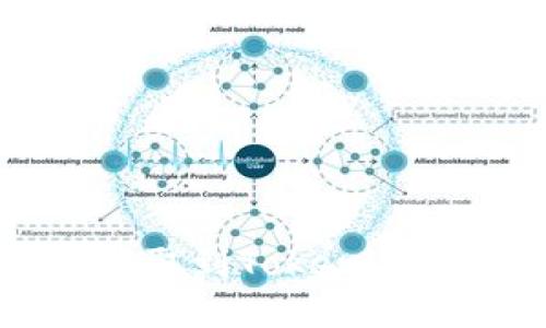 如何将瑞波币提取到Tokenim 2.0: 全面指南