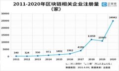 如何安全卸载Tokenim并解决可能出现的问题