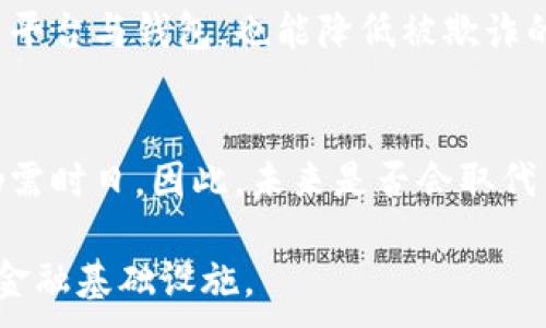 
sihao加密货币成数字黄金：未来金融的新标准/sihao
加密货币, 数字黄金, 投资, 区块链/guanjianci

内容大纲
ol
    li引言
        ul
            li加密货币的起源/li
            li数字黄金的概念/li
            li为何加密货币被称为数字黄金/li
        /ul
    /li
    li加密货币的基本概念
        ul
            li区块链技术的简介/li
            li加密货币的种类/li
            li加密货币的交易机制/li
        /ul
    /li
    li加密货币与黄金的比较
        ul
            li价值储存的功能/li
            li流动性与市场接受度/li
            li风险和收益的分析/li
        /ul
    /li
    li加密货币作为投资选择
        ul
            li投资者的心理与市场趋势/li
            li成功案例与失败案例分析/li
            li未来的投资前景/li
        /ul
    /li
    li加密货币的未来发展
        ul
            li技术进步与创新/li
            li法规与市场监管的演变/li
            li大众接受度的提升/li
        /ul
    /li
    li关于加密货币的常见问题
        ul
            li加密货币的安全性如何保证?/li
            li如何选择合适的加密货币进行投资?/li
            li加密货币的波动性有多大?/li
            li加密货币交易的税务问题?/li
            li加密货币如何避免诈骗风险?/li
            li未来加密货币会取代传统货币吗?/li
        /ul
    /li
/ol

加密货币成数字黄金：未来金融的新标准

近年来，加密货币的迅猛发展引起了全球的广泛关注。从比特币的出现到以太坊等多个新兴加密货币的崛起，加密货币被越来越多人视为一种新的投资工具和价值储存方案。随着去中心化金融（DeFi）和非同质化代币（NFT）等新概念的兴起，加密货币逐渐被赋予了比传统投资更为丰富的内涵。在这个背景下，“数字黄金”的说法变得尤为流行。它不仅反映了加密货币的固有特性，还揭示了其在新时代金融生态中的重要角色。

引言
加密货币的故事始于2008年，随着比特币白皮书的问世，世界看到了去中心化的支付系统将如何改变传统金融结构。在接下来的十几年里，众多的加密货币相继涌现，这些数字资产以其特殊的区块链技术为基础，逐渐被市场接受。而“数字黄金”这一说法的提出，既是一种对比特币庞大市值的认可，也是对其价值储存属性的肯定。

加密货币的基本概念
要理解加密货币为何被称为“数字黄金”，我们首先需要了解加密货币的基本构成。加密货币是一种基于区块链技术的数字资产，通过加密算法确保其安全性和匿名性。区块链技术不仅支持去中心化的交易，还为用户提供了较高的透明度。此外，加密货币的种类繁多，拥有比特币、以太坊等领先者，及各种小型项目，每种都有其独特的定位和技术特点。

加密货币与黄金的比较
在传统金融领域，黄金被视为一种安全的价值储存工具。在不确定性高的市场环境中，投资者往往倾向于购买黄金来保值。同样，加密货币也在全球经济动荡中获得了投资者的关注。许多人士认为，比特币和其他数字货币在许多方面与黄金有相似之处。它们都具备稀缺性、耐腐蚀性和安全性，这赋予了它们作为价值储存工具的潜力。

加密货币作为投资选择
加密货币的受欢迎程度，使其成为投资者的新宠。当天投资者逐渐意识到，加密货币的回报潜力是传统资产所无法比拟的。以比特币为例，其市值在过去十年中经历了数轮巨大波动，不少投资者在较短的时间内实现了财富的积累。然而，了解市场动态与交易机制、投资心理也是非常重要的。成功的交易通常依赖于正确的策略与对风险的管理。

加密货币的未来发展
加密货币的未来既充满机遇也面临挑战。从技术层面来看，开发者们不断在寻求提高交易速度和降低交易成本的方法；在政策层面上，各国的监管环境也应随着市场的参与度而不断调整。因此，加密货币的真正潜力将在技术创新和政策引导的共同作用下实现。

关于加密货币的常见问题
随着对加密货币理解的深入，越来越多的人开始关注与之相关的问题。从如何确保资产安全，到投资时应考虑的因素，每一个问题都值得探讨。

1. 加密货币的安全性如何保证?
加密货币的安全性有几个关键要素。首先，区块链技术本身就是颇具安全性的。每一个交易都是公开的，同时经过多个节点的验证，几乎不可能被篡改。此外，用户在存储和管理自己资产时，应该选择硬件钱包而非在线交易所，以降低被黑客攻击的风险。同时，定期更新密码和启用双重认证功能，也是保护账户的重要措施。

2. 如何选择合适的加密货币进行投资?
投资者在选择加密货币时，应该考虑多个因素，包括市场趋势、技术背景和团队实力。需要了解不同加密货币背后的技术价值和应用场景，判断其长期投资价值。同时，投资者还需分散投资，避免对单一资产的过度依赖，降低投资风险。

3. 加密货币的波动性有多大?
加密货币市场的波动性是众所周知的，往往在短时间内出现剧烈涨跌。这种波动的原因多种多样，既包括市场情绪和新闻事件引发的价格变化，也与流动性和市场规模有关。因此，投资者在进入市场前，需谨慎评估自身的风险承受能力与预期收益。

4. 加密货币交易的税务问题?
加密货币交易的税务问题在不同国家和地区有所不同。一般来说，许多国家将加密货币视为财产，交易获利需依法纳税。投资者应了解当地税务政策，确保自己在进行交易时能够妥善处理税务问题。

5. 加密货币如何避免诈骗风险?
投资者需要熟悉市场规则与项目背景，警惕高收益的诱惑。许多诈骗手法会利用人们对加密货币的不了解进行骗局。因此，进行深入的市场调查和分析是避免受骗的关键。同时，使用信誉良好的交易平台与钱包，也能降低被欺诈的风险。

6. 未来加密货币会取代传统货币吗?
关于加密货币是否能取代传统货币的问题，存在着不同的看法。目前，加密货币仍然处于发展阶段，技术和市场都在不断变化。虽然数字货币具有一定的优势，但全社会的接受度和政策法规的完善仍需时日。因此，未来是否会取代传统货币，将取决于多方面的因素，包括技术进步、市场需求以及政策导向。

综上所述，加密货币作为新时代的数字黄金，不仅意味着投资者的新选择，更为全球金融生态的变化提供了可能性。随着技术的不断创新与市场的稳步发展，加密货币在未来将愈发成为不可或缺的金融基础设施。
```