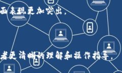 biao ti如何使用Tokenim创建观察钱包/biao tiTokenim, 观