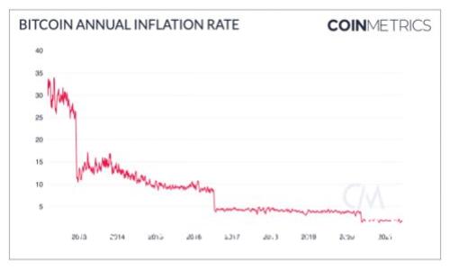 如何获得Tokenim冷钱包:详尽指南