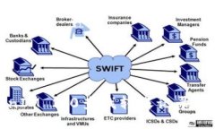 使用TokenIM 2.0查找转账记录的完全指南