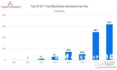 深入了解Tokenim 2.0中的Keystore功能