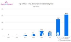 深入探索加密货币背后的核心技术