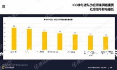 如何在Tokenim 2.0中添加HECo：详细指南与常见问题