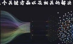 在处理Tokenim界面空白的问题时，我们可以考虑几
