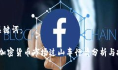 建议和关键词：2023年加密货币市场过山车行情分