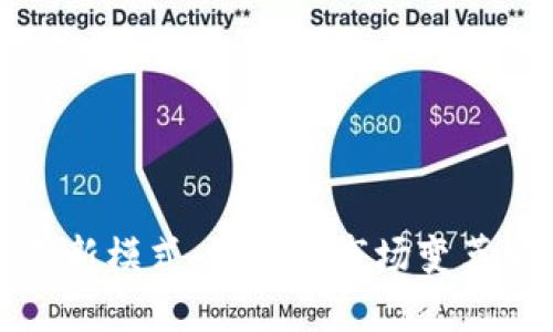 加密货币矿工新模式：如何在市场变革中保持竞争力