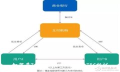如何在Tokenim 2.0中添加TRC协议