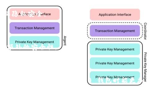 Tokenim 2.0 钱包转账记录查询指南
Tokenim 2.0, 钱包, 转账记录, 查询/guanjianci

## 内容主体大纲

1. **引言**
   - Tokenim 2.0 钱包概述
   - 转账记录的重要性

2. **Tokenim 2.0 钱包的基本功能**
   - 钱包创建与设置
   - 转账功能
   - 收款功能

3. **如何查询转账记录**
   - 登录钱包
   - 找到转账记录选项
   - 过滤和搜索功能的使用

4. **解析转账记录的各项信息**
   - 日期和时间
   - 转账金额
   - 发送者和接收者信息
   - 状态信息（成功/失败）

5. **常见问题解答**
   - 如何找回丢失的转账记录？
   - 转账记录显示错误怎么办？
   - 如何保护我的转账记录不被篡改？
   - 是否可以导出转账记录？
   - 钱包转账记录的保存期限？
   - 有哪些安全措施来确保转账的安全？

6. **总结**
   - Tokenim 2.0 在转账记录查询中的优势
   - 提升用户体验的建议

---

## 正文内容

### 引言

在数字货币日益普及的今天，Tokenim 2.0 钱包以其便利性和安全性受到了许多用户的欢迎。作为一款功能强大的数字货币钱包，Tokenim 2.0 不仅支持多种虚拟货币的存储和交易，还具备强大的转账记录查询功能。了解如何查询转账记录，对于确保资金安全和追踪交易进程至关重要。

### Tokenim 2.0 钱包的基本功能

#### 钱包创建与设置

要使用 Tokenim 2.0 钱包，用户首先需要创建一个账户。这个过程通常包括下载应用程序，注册账户，并设置强密码。钱包创建之后，用户可以添加多种数字货币，从而实现一站式管理。此外，Tokenim 2.0 还提供了安全备份和恢复的选项，确保用户的数字资产在任何情况下都不易丢失。

#### 转账功能

Tokenim 2.0 钱包的转账功能设计，用户只需输入接收者的地址和转账金额，即可完成转账。这一过程通常是即时的，但在某些情况下也可能需要网络确认。在转账过程中，用户需要注意手续费的问题，这可能会根据网络的拥堵情况而有所不同。

#### 收款功能

除了转账，Tokenim 2.0 还允许用户接收来自其他用户的转账。在收款时，用户只需要分享自己的钱包地址即可。这一过程也是非常安全的，因为每一笔交易都会被记录在区块链上，不可篡改。

### 如何查询转账记录

#### 登录钱包

要查询转账记录，用户首先需要登录到 Tokenim 2.0 钱包。确保输入正确的账户信息，以避免任何安全风险。同时，建议用户使用双重认证，进一步提高账户安全性。

#### 找到转账记录选项

登录后，用户可以在主界面上找到“转账记录”或“交易记录”的选项。通常，这些选项会在导航栏中显著显示，方便用户快速访问。

#### 过滤和搜索功能的使用

在转账记录页面，用户可以利用过滤和搜索功能，快速定位到某一特定交易。这些功能可能允许根据日期、金额、状态等参数进行筛选，帮助用户更高效地管理交易记录。

### 解析转账记录的各项信息

#### 日期和时间

每一笔交易都会有相应的日期和时间信息，这是用户查看交易进展的重要依据。用户可以根据日期来回顾资金流动的历史，确保一切交易都是在其认可的时间范围内进行的。

#### 转账金额

转账记录中还包括了转账的具体金额信息。这一部分是用户核对交易额的重要内容，确保与自己记载的信息一致，从而防止因操作失误导致的损失。

#### 发送者和接收者信息

发送者和接收者的信息通常会以地址的形式显示。在某些情况下，Tokenim 2.0 可能还会提供标签功能，让用户在转账时添加备注，方便日后回顾。

#### 状态信息（成功/失败）

每一笔交易都会标明其状态，例如“成功”、“待处理”或“失败”。这对于用户来说至关重要，因为它帮助用户追踪每一笔转账是否已经成功被处理。

### 常见问题解答

#### 如何找回丢失的转账记录？

如果用户发现转账记录丢失，首先需要检查钱包的更新记录。Tokenim 2.0 会定期进行系统更新，这可能会影响记录的显示。如果记录确实消失，建议访问钱包的客服支持，通常可以通过提供账户信息来恢复丢失的记录。

#### 转账记录显示错误怎么办？

在查询转账记录时，如果发现信息显示错误，用户应立即联系 Tokenim 2.0 的客服团队。错误信息可能会源于系统的延迟或技术问题，因此及时反馈能够帮助钱包开发团队解决潜在问题。

#### 如何保护我的转账记录不被篡改？

Tokenim 2.0 钱包使用区块链技术，所有的交易记录都是透明且不可篡改的。但用户也需保持警惕，定期更换密码，并启用双重验证，以防止未经授权的访问。

#### 是否可以导出转账记录？

是的，Tokenim 2.0 支持导出转账记录的功能。用户可以选择导出为CSV或Excel格式，这样方便用户进行系统化整理和分析。

#### 钱包转账记录的保存期限？

在一般情况下，Tokenim 2.0 会永久保存用户的转账记录。不过，用户也可以自行设定在一定时间后自动清除记录的相关设置，确保隐私安全。

#### 有哪些安全措施来确保转账的安全？

Tokenim 2.0 钱包提供了多种安全措施，包括加密存储、双重认证和实时监控。用户在进行转账时，还有机会设置临时密码，以增加额外的安全性。

### 总结

Tokenim 2.0 钱包作为一款功能强大的数字货币管理工具，在转账记录查询的便捷性和安全性上都表现出色。希望通过本指南，用户在使用 Tokenim 2.0 钱包时能更加得心应手，确保资金安全，同时提升用户体验。本指南的详细解答也将帮助用户更好地理解自己的数字资产管理，避免不必要的麻烦。