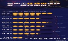 如何查询Tokenim 2.0钱包中的FIL币余额指南