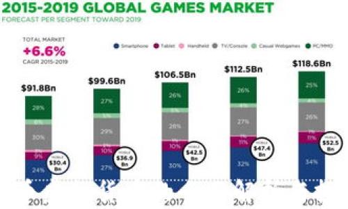 
加密货币虚拟货币的全面解析与投资指南