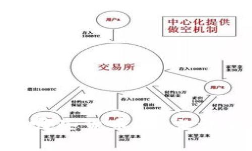 Tokenim支持哪些货币?一文详解及使用指南