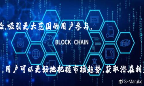 tokenim空投福利：抢先了解如何参与和获取奖励

tokenim空投, 区块链福利, 加密货币空投, tokenim参与方式/guanjianci

## 内容主体大纲

1. **引言**
   - 介绍什么是tokenim空投福利
   - 讨论其重要性和价值

2. **tokenim空投福利的基本概念**
   - 空投的定义
   - tokenim的背景和发展

3. **如何参与tokenim空投福利**
   - 注册和获取资格
   - 提供必要的信息和要求

4. **tokenim空投的奖励机制**
   - 奖励的种类及价值
   - 如何计算和分配奖励

5. **tokenim的社区和影响力**
   - tokenim社区的构成
   - 社区对于空投的支持和反响

6. **常见问题解答**
   - 参与空投是否有风险？
   - 收到的token可以用来做什么？
   - 如何保障个人信息安全？
   - 空投福利是否会影响市场价格？
   - tokenim在区块链市场中的地位？
   - 未来的空投机会和规划？

7. **结论**
   - 总结tokenim空投的价值
   - 呼吁用户参与并关注项目的发展

## 正文内容

### 引言

近年来，随着区块链技术的快速发展，加密货币市场热度攀升，空投福利成为新的热潮。tokenim作为新兴的区块链项目，推出了吸引人们眼球的空投福利，以扩大其用户基础和市场影响力。本文将详细探讨tokenim空投福利的各个方面，帮助用户更好地了解参与方式和潜在收益。

### tokenim空投福利的基本概念

#### 空投的定义

空投（Airdrop）是指将一定数量的代币免费分配给一定数量的用户。这是很多区块链项目用来宣传其代币的一种营销策略。空投的目的是增加项目在潜在用户中的知名度，鼓励用户参与到项目中来，进一步提升项目的活跃度和社区参与度。

#### tokenim的背景和发展

tokenim是基于区块链技术的数字资产管理平台，旨在为用户提供安全、高效的资产管理服务。其团队来自多个领域的专业人士，拥有丰富的区块链与金融经验。随着市场的日益激烈，tokenim推出了空投福利，以激励用户参与。

### 如何参与tokenim空投福利

#### 注册和获取资格

参与tokenim的空投福利首先需要在其官方网站上注册账户。用户需要提供基本的个人信息，如电子邮箱、手机号码以及钱包地址等。在注册完成后，用户将获得一份空投资格，这将是参与空投的关键步骤。

#### 提供必要的信息和要求

除了基本信息外，tokenim还可能要求用户完成一些额外任务，例如关注其社交媒体账号、转发信息或参与社区讨论等。完成这些任务不仅能增加用户的参与度，还可能获得额外的奖励，为用户提供更多的收益机会。

### tokenim空投的奖励机制

#### 奖励的种类及价值

tokenim的空投奖励通常包括代币、折扣、VIP权益等，具体会根据项目的不同而有所差异。用户在参与空投时，应注意详细了解每种奖励的性质和价值，并计算出参与空投的潜在收益。

#### 如何计算和分配奖励

tokenim一般会根据用户参与的程度和完成的任务数量来决定奖励的分配。例如，完成更多的任务或在社交平台上分享项目信息的用户，往往会获得更多的代币奖励。总的来说，空投的奖励机制一般比较透明，用户可通过官方渠道获取相关信息。

### tokenim的社区和影响力

#### tokenim社区的构成

tokenim拥有一个动态活跃的社区，这里的用户不仅限于投资者，更多的是对区块链技术和数字资产管理有浓厚兴趣的参与者。社区成员在项目的不同阶段，通过交流与互助，共同推进项目的发展。

#### 社区对于空投的支持和反响

社区的支持是tokenim空投成功的重要因素。成员们通过社交媒体和线下活动等多种方式，积极宣传空投信息，吸引更多人参与。同时，用户的反馈和建议也为项目的改进提供了宝贵意见，形成良性的互动关系。

### 常见问题解答

#### 参与空投是否有风险？

参与空投的风险主要来自于个人信息泄露和假项目的骗局。在参与前，用户应仔细审核项目的背景信息和团队情况，确保项目的真实性和信誉度。

#### 收到的token可以用来做什么？

获得的token可以在tokenim平台上用于交易、投资，或参与到其他相关项目中去。具体的功能和用途将取决于tokenim的发展规划和市场需求。

#### 如何保障个人信息安全？

用户在参与空投时，应选择安全的密码，并定期更改。更重要的是，用户应对可疑链接保持警惕，不轻易提供个人敏感信息，以防止信息泄露和金融损失。

#### 空投福利是否会影响市场价格？

空投奖励增多可能会在短期内导致市场价格波动，但从长期来看，项目的实际价值和市场供需关系才是决定价格的关键因素。

#### tokenim在区块链市场中的地位？

作为新兴的区块链项目，tokenim凭借其团队背景和独特的市场定位，逐渐在市场上占据了一席之地。随着空投活动的推进，咪咪人气和市场认可度都会逐渐提升。

#### 未来的空投机会和规划？

tokenim计划定期推出多次空投活动，为用户提供更多的参与机会。未来还将根据市场反馈，不断空投机制和用户体验，吸引更大范围的用户参与。

### 结论

tokenim的空投福利为广大用户提供了一个参与区块链项目、获取奖励的机会。通过了解空投的基本概念及参与方法，用户可以更好地把握市场趋势，获取潜在利益。希望大家能够积极参与，并关注tokenim未来的发展动向。