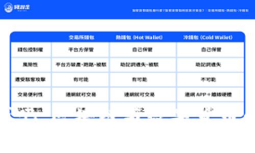 Tokenim2.0 钱吧：区块链与数字货币的未来趋势解析
