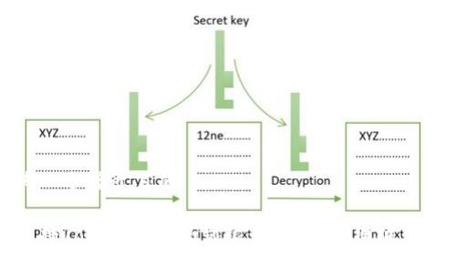 思考一个接近且的

如何将Tokenim提现到银行账户：详细操作指南