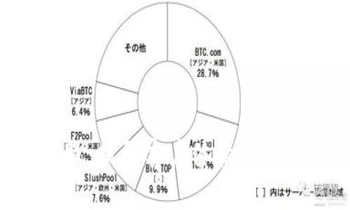 Tokenim在线客服：提升客户体验与满意度的最佳选择