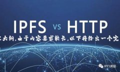 好的，以下是关于将A网中的币转到Tokenim 2.0的、