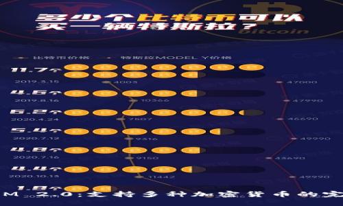 TokenIM 2.0：支持多种加密货币的完美选择