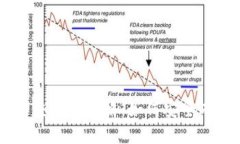 国内加密货币交易全攻略：如何安全有效地进行