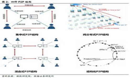 加密货币交易指南：从入门到精通的全方位解析