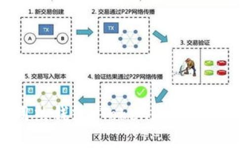 如何安全使用热钱包 Tokenim 管理你的加密货币