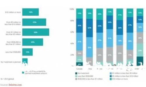 Tokenim注册教程视频：一步步教你轻松创建账户