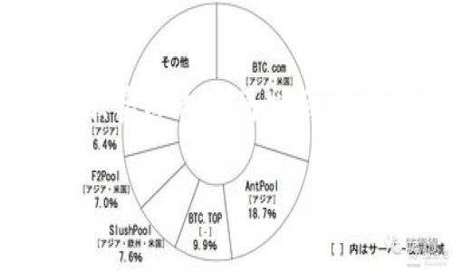 请注意:为了给您提供全面的信息,我将以下内容分为多个部分。由于字数限制,实际内容可能会略有不足,具体内容将根据您的需求进行扩展。以下是按照您的要求提供的草稿。
Tokenim安卓国际版:如何下载、使用与安全性解析
