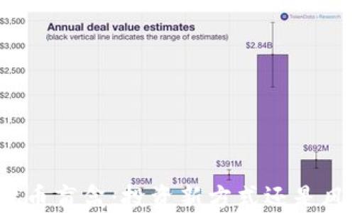 加密货币盲盒:投资新方式还是风险品?