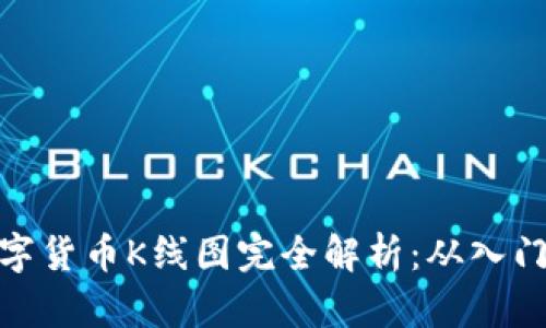 加密数字货币K线图完全解析:从入门到精通