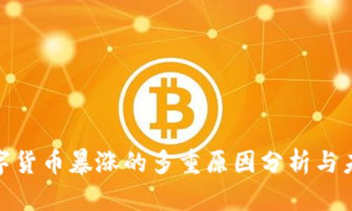 加密数字货币暴涨的多重原因分析与未来趋势