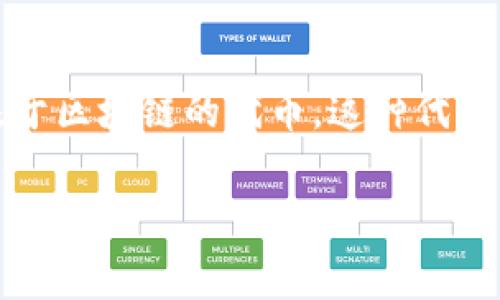 在谈论Tokenim是否可以放比特币之前,了解Tokenim的基本概念和实用性是必要的。Tokenim通常指的是一种基于区块链的代币,这种代币可以代表某种资产或某种功能。它们并不直接等同于比特币,但可以在某些平台或钱包中支持比特币存储和交易。
### Tokenim与比特币:能否存储及交易?