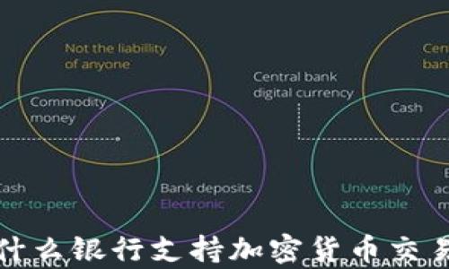 
2023年什么银行支持加密货币交易与存储？