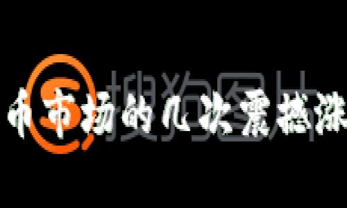 加密货币市场的几次震撼涨幅解析