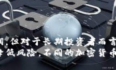 baioti加密货币的意义：未来金融体系的变革之路