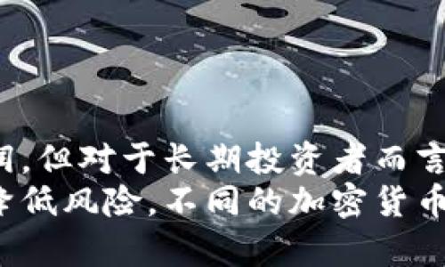 baioti加密货币的意义：未来金融体系的变革之路/baioti

加密货币, 区块链, 数字货币, 金融科技/guanjianci

## 内容主体大纲

1. **引言**
   - 加密货币的快速崛起
   - 研究的目的和意义

2. **加密货币的基本原理**
   - 区块链技术
   - 加密学的作用
   - 共识机制

3. **加密货币的历史演变**
   - 从比特币开始
   - 其他主要加密货币的发展
   - 加密货币市场的变化

4. **加密货币的意义**
   - 促进金融包容性
   - 传统金融体系的挑战
   - 新技术革命带来的机遇

5. **加密货币的市场现状**
   - 市场规模与趋势
   - 投资者风险与机遇
   - 政策与监管的影响

6. **加密货币的未来展望**
   - 发展趋势
   - 潜在影响
   - 持续发展的关键因素

7. **总结**
   - 加密货币的重要性
   - 对未来金融体系的影响

---

## 内容正文

### 引言

在过去的十年里，加密货币作为一种新兴的金融资产引起了全球范围内的广泛关注。自比特币在2009年问世以来，这种基于区块链技术的数字货币迅速发展，成为许多人投资和交易的对象。无论是技术爱好者还是普通投资者，加密货币都在吸引着他们的目光。本文将探讨加密货币的基本原理、历史演变、市场现状以及未来展望，分析其在现代金融体系中的重要意义。

### 加密货币的基本原理

#### 区块链技术

区块链是一种去中心化的分布式数据库技术，它为加密货币提供了基础架构。每个区块包含一组交易数据，并通过加密算法与前一个区块相连接，形成一条链。这样的结构确保了数据的安全性和不可篡改性，使得加密货币的交易透明且可追踪。

#### 加密学的作用

加密学的应用使得加密货币的交易更加安全。每个用户都有一对密钥：公开密钥和私密密钥。公开密钥用于接收资金，而私密密钥则用于签署交易，只有持有私密密钥的人才能控制相应的资金。这种机制提供了额外的安全保障，防止了未经授权的访问。

#### 共识机制

加密货币依赖于共识机制来验证和记录交易。比特币采用的是工作量证明（PoW）机制，其中矿工通过解决复杂的数学问题来竞争记账权。而其他加密货币则可能采用权益证明（PoS）或其他机制，这些机制各有优缺点，是加密货币的技术核心之一。

### 加密货币的历史演变

#### 从比特币开始

比特币的出现标志着加密货币时代的开启。它最初是作为一种去中心化的电子现金系统而设计，但逐渐发展为一种被广泛认可的资产。比特币的引入让人们开始关注数字货币及其潜在的应用场景。

#### 其他主要加密货币的发展

随着比特币的成功，众多其他加密货币相继问世，例如以太坊、瑞波币、莱特币等。这些加密货币在技术上或应用场景上进行了创新，提供了不同的功能和服务。以太坊的智能合约功能就是一大亮点，它改变了许多行业的运作方式。

#### 加密货币市场的变化

加密货币市场经历了多次牛市和熊市的波动，市场的成熟度在逐渐提高。随着越来越多的投资者和机构参与，加密货币的价格及影响力也在不断上升。然而，高波动性和市场监管的缺失也为投资者带来了风险。

### 加密货币的意义

#### 促进金融包容性

加密货币为那些无法接入传统金融服务的人提供了新的机会，尤其是在发展中国家。通过加密货币，人们可以轻松地进行跨国转账，不需要支付高额的手续费和时间延迟，从而实现资金的快速流动和使用。

#### 传统金融体系的挑战

加密货币的崛起对传统金融体系形成了巨大的挑战。其去中心化的特性降低了对中介机构的依赖，颠覆了长期以来由银行和金融机构垄断的市场。此外，用户可以自主控制自己的资产，挑战了传统金融监管的有效性。

#### 新技术革命带来的机遇

加密货币不仅仅是一种新的交易媒介，它还为许多行业带来了技术革新。从金融科技到供应链管理，加密货币和区块链技术的结合激发了大量新的商业模式和社会创新的可能性。

### 加密货币的市场现状

#### 市场规模与趋势

根据最新的市场数据，加密货币的整体市值已经达到了万亿美元级别。越来越多的传统投资者和机构进入市场，不少公司开始接受加密货币作为支付方式。市场的成熟度和透明度也在逐渐提高。

#### 投资者风险与机遇

尽管加密货币具有高风险特性，但它也为投资者提供了丰厚的收益机会。在短时间内，大量资本涌入市场，很多投资者通过精准的交易策略获得了可观的回报。同时，投资者也需要面对市场波动性、技术风险和监管不确定性。

#### 政策与监管的影响

各国政府和金融监管机构对加密货币的态度存在显著差异。有的国家积极推进数字货币的合法化，而有些国家则对加密货币持限制甚至禁止的态度。政策的变化将直接影响市场的发展方向和参与者的行为。

### 加密货币的未来展望

#### 发展趋势

未来，加密货币市场可能会有更加强大的整合和多样化趋势。随着技术的不断发展，新的应用场景和商业模式将层出不穷。同时，传统金融机构也可能加速数字货币的创新，通过与加密货币的结合来提升服务效率。

#### 潜在影响

加密货币的广泛应用将对全球经济产生深远影响。它不仅可能重塑金融服务的生态，还可能改变全球贸易、跨境支付和资产管理的方式。更重要的是，金融技术的普及可能会进一步推动社会的数字化转型。

#### 持续发展的关键因素

加密货币的未来取决于多个关键因素，包括技术的进步、市场的需求、政策的支持，以及用户的教育程度。只有通过综合考虑这些因素，加密货币及其相关技术才能在全球范围内持续发展。

### 总结

加密货币作为一种革命性的金融工具，不仅改变了人们的金融观念，也推动了技术的进步。它的发展带来了许多机遇和挑战，同时也引发了广泛的社会讨论。无论如何，加密货币在未来金融体系中都将扮演重要角色，值得我们持续关注与探索。

---

### 相关问题

1. 加密货币的工作原理是什么？
2. 加密货币如何改变传统金融体系？
3. 加密货币投资的风险有哪些？
4. 不同国家对加密货币的政策差异是什么？
5. 加密货币的未来发展趋势有哪些？
6. 如何选择适合自己的加密货币投资方式？

#### 问题1：加密货币的工作原理是什么？

加密货币的工作原理
加密货币的工作原理主要依赖于区块链技术和加密学。区块链是一种去中心化的分布式账本，记录所有的交易信息。每当生成一笔新的交易时，该交易会被打包成区块并通过网络节点进行验证，这个过程被称为“共识机制”。
在比特币的案例中，使用的是“工作量证明”（PoW），矿工通过计算复杂的数学问题来竞争添加新块。这一过程不仅确保了交易的有效性，还使得系统安全，因为要篡改任何数据需要对网络大部分节点进行控制。此外，加密学通过公钥和私钥保障了交易的安全。

#### 问题2：加密货币如何改变传统金融体系？

加密货币对传统金融体系的影响
加密货币的崛起挑战了传统金融机构的角色。首先，它使得用户可以直接进行点对点的交易，而无需依赖银行等中介，这降低了交易成本并加快了交易速度。其次，加密货币的去中心化特性为未银行化或金融服务匮乏的地区提供了新的金融服务途径。
例如，通过加密货币，非洲、南亚等地区的人们能够以极低的成本进行跨境支付，提升了金融包容性。此外，加密货币市场的自主性和透明性也促使传统金融机构审视自身业务模式。例如，虽然传统银行仍主导货币体系，但越来越多的银行开始探索区块链技术来提升内部效率。

#### 问题3：加密货币投资的风险有哪些？

加密货币的投资风险
加密货币的投资风险主要包括市场波动性、技术风险、法规风险及安全风险。首先，市场波动性极高，价格可能在短时间内大幅波动，这对投资者构成了巨大压力。其次，由于加密货币技术仍在不断演进，潜在的技术缺陷或漏洞可能导致资金损失。
法规风险是另一个重大的风险。各国对加密货币的态度不同，而立法和监管的变化可能导致市场的剧烈波动。此外，加密货币交易平台存在黑客攻击的风险，投资者需要保护好自己的私钥和个人信息，防止被盗。

#### 问题4：不同国家对加密货币的政策差异是什么？

各国对加密货币的政策
各国对加密货币的政策差异体现在监管态度、法律框架和市场参与程度上。例如，美国对加密货币的监管相对开放，但仍有很多未解决的问题。而在中国，政府对加密货币采取了比较严格的监管政策，禁止ICO项目和加密货币交易所的运作，但仍在研究数字人民币的发行。
而在欧洲，部分国家如塞浦路斯和马alt，因丰富的金融基础设施和相对宽松的法规，积极吸引加密货币企业入驻。而亚洲其他国家如印度，中立政策混合着强有力的监管，使投资者的探索变得复杂而富于挑战。

#### 问题5：加密货币的未来发展趋势有哪些？

加密货币的未来发展
未来，加密货币的趋势可能会包括更多的技术集成和应用场景。例如，DeFi（去中心化金融）正在兴起，它使得用户能够在没有中介的情况下进行交易和借贷。这种趋势不仅增强了交易的透明性，也给用户提供了更多的控制权。
此外，随着技术的成熟和监管理念的改善，越来越多的传统金融机构可能会选择与加密货币达成合作，这将推动市场的进一步整合。还有一个重要的趋势是主流投资者越来越多地关注加密货币，可能会导致市场的进一步成熟和稳定。

#### 问题6：如何选择适合自己的加密货币投资方式？

选择合适的投资方式
选择合适的加密货币投资方式需要考虑多个因素，包括个人的风险承受能力、投资目标和市场趋势。对短期投资者而言，可以考虑进行日交易或波段交易，以获得快速的利润。但对于长期投资者而言，则应关注项目的基本面和未来的发展潜力。
风险承受能力也是选择投资方式的重要因素。如果你能够承担更高的风险，那么可以关注小盘币或新兴项目，但需要做好详细的研究和评估。此外，还可以通过分散投资来降低风险，不同的加密货币之间的相关性较低，这有助于稳定整体投资组合.