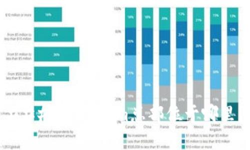 ### Tokenim总部位于哪里？