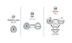   Tokenim 2.0钱包如何在新手机上快速导入和设置