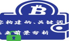 以下是围绕“QIC加密数字货币”的内容构建的、