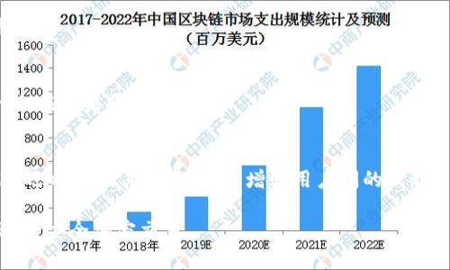   如何在苹果手机上使用Tokenim进行安全加密交易 / 

 guanjianci Tokenim, 苹果手机, 加密交易, 安全应用 /guanjianci 

## 内容主体大纲

1. 引言
   - Tokenim的背景
   - 用户需求和市场趋势

2. Tokenim的基本功能
   - 加密交易的工作原理
   - 用户身份验证机制

3. 如何在苹果手机上下载和安装Tokenim
   - App Store的下载步骤
   - 安装后的初步设置

4. Tokenim的安全性
   - 加密技术的介绍
   - 防止网络攻击的措施

5. 使用Tokenim进行交易的步骤
   - 创建帐户
   - 添加支付方式
   - 进行交易的流程

6. Tokenim的用户体验
   - 界面友好性
   - 客服支持和社区反馈

7. 常见问题解答
   - Tokenim是否适合新手用户?
   - 使用Tokenim有哪些潜在风险?
   - 如果忘记密码如何找回帐户?
   - Tokenim的交易费用和其他费用说明
   - 苹果手机与Android手机在使用Tokenim上的区别
   - Tokenim的未来发展趋势

## 内容详细描述

### 引言

在数字货币和加密资产迅速崛起的今天，越来越多的人开始关注如何安全有效地进行加密交易。Tokenim作为一个专注于用户安全的加密交易平台，正好满足了这一需求。特别是对于苹果手机用户来说，Tokenim的易用性和安全性，使得每一个想要进入加密市场的用户都能轻松上手。

随着市场上对安全应用的需求不断增长，Tokenim逐渐成为很多用户的首选。这不仅仅是因为它的技术背景，更因为它在用户体验方面的不断努力。

### Tokenim的基本功能

Tokenim是一款提供加密交易服务的应用程序，其基本功能包括用户身份验证、交易记录、安全设置等。在这部分，我们将详细探讨Tokenim的加密交易工作原理以及其用户身份验证机制。

加密交易的工作原理
Tokenim使用先进的区块链技术，每一笔交易都通过分布式账本进行记录，从而确保交易的公开透明。同时，所有交易数据均经过加密，保证用户信息的安全。

用户身份验证机制
为确保安全，Tokenim引入了多重身份验证机制，包括短信验证、电子邮件确认及生物识别技术等。这使得用户在进行任何操作之前都需要经过严格的身份验证。

### 如何在苹果手机上下载和安装Tokenim

在苹果手机上下载和安装Tokenim非常简单。在这部分，我们将为您详细介绍在App Store中找到Tokenim的步骤，以及安装后的初步设置。

App Store的下载步骤
打开苹果手机的App Store，搜索“Tokenim”，点击“获取”进行下载。下载完成后，点击“打开”即可启动应用。

安装后的初步设置
首次使用时，应用会提示用户设置个人信息和安全选项，如设置强密码、启用双重身份验证等，确保您的账户安全。

### Tokenim的安全性

Tokenim之所以受到用户的青睐，很大一部分原因在于它的安全性。在这部分，我们将探讨Tokenim所使用的加密技术及其防止网络攻击的措施。

加密技术的介绍
Tokenim使用AES-256加密技术保障用户信息安全，这种加密方法已被广泛应用于银行及其他高安全性应用中。

防止网络攻击的措施
Tokenim定期进行安全审计，并通过24/7的监控系统来防止潜在的网络攻击。此外，Tokenim还与专业的安全公司合作，确保应用的持续安全性。

### 使用Tokenim进行交易的步骤

在这部分，我们将详细介绍如何使用Tokenim进行实际交易，包括创建帐户、添加支付方式及进行交易的步骤。

创建帐户
打开应用后，点击“创建帐户”。根据提示填写您的基本信息和验证信息。设置完成后，您将收到确认消息，表示帐户已成功创建。

添加支付方式
在帐户设置中，您可以选择添加信用卡、借记卡或其他支付方式，并进行验证。这一步骤确保您的交易过程更加顺畅。

进行交易的流程
完成以上步骤后，您可以选择想要进行的交易，输入金额后确认即可。Tokenim会通过加密技术确认交易的有效性。

### Tokenim的用户体验

Tokenim注重用户体验，其界面友好，并提供多种语言的支持。这里，我们将探讨Tokenim在用户体验方面的表现及客服支持和社区反馈。

界面友好性
Tokenim的界面设计简洁易用，用户可以快速找到所需功能，无需复杂的操作步骤，这在用户推荐中得到了很高的评价。

客服支持和社区反馈
Tokenim提供7/24小时的客服支持，用户在遇到问题时可以通过在线聊天、邮件或电话联系客服。此外，Tokenim的社区反馈活跃，用户可以在社区中获得小贴士与建议。

### 常见问题解答

Tokenim是否适合新手用户?
Tokenim的界面友好，功能简单易懂，非常适合新手用户。应用内的引导提示和客服支持可以帮助新手用户快速上手。

使用Tokenim有哪些潜在风险?
尽管Tokenim采取了多种安全措施，但用户仍需注意保护个人信息，防止钓鱼攻击和其他网络风险。确保下载最新版应用，并定期更改密码。

如果忘记密码如何找回帐户?
Tokenim提供了简单的密码找回流程。用户只需点击“忘记密码”选项，按照提示通过电子邮件或短信进行身份验证即可重设密码。

Tokenim的交易费用和其他费用说明
Tokenim的交易费用根据市场波动有所不同。通常情况下，平台会在交易时提供费用透明度，用户可以提前查看相关费用。

苹果手机与Android手机在使用Tokenim上的区别
虽然Tokenim在两种平台上运行的功能基本一致，但苹果用户享受了更高的安全性和隐私保护。此外，适配性和界面设计也在苹果平台上更加。

Tokenim的未来发展趋势
随着区块链技术的不断发展，Tokenim计划扩展其功能，推出更多高级安全特性，支持更多种类的加密货币。此外，Tokenim还将加强其社区建设，增强用户间的互动。 

以上是围绕Tokenim在苹果手机上使用的完整介绍和问题解析。通过深入分析，用户将能够更好地理解和使用Tokenim进行安全加密交易。