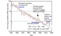 全面解析加拿大加密货币监管规则：合规与未来