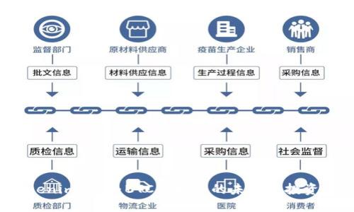  Tokenim 2.0：BTC比特币的未来与投资策略