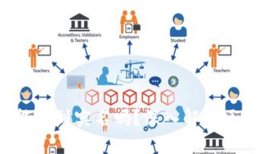 Tokenim地址能查到实名吗？深入解析区块链隐私问题