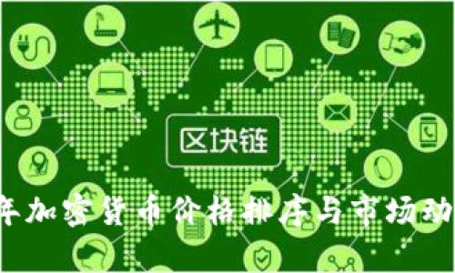 2023年加密货币价格排序与市场动态分析