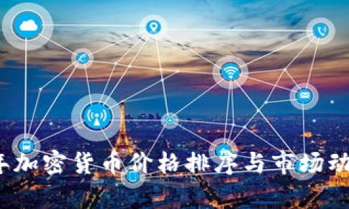 2023年加密货币价格排序与市场动态分析