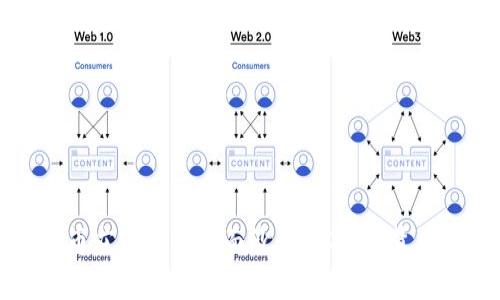揭开加密货币庄家的心理面纱：洞察市场背后的操盘思维