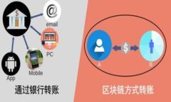全面解析加密货币CC：未来的发展趋势与投资机会