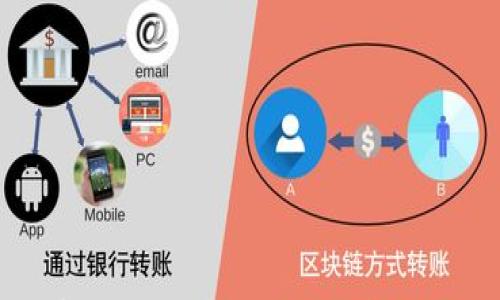 

全面解析加密货币CC：未来的发展趋势与投资机会