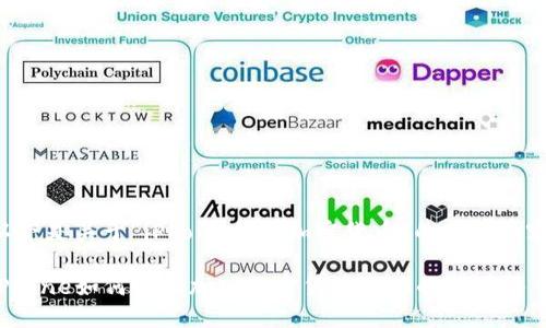 以下是关于“iPhone加入加密货币”的相关内容：

iPhone如何顺利加入加密货币市场的全攻略