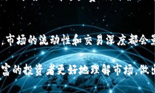    如何选择适合的加密货币交易所？  / 

 guanjianci  加密货币交易所, 选择交易所, 数字货币投资, 交易所比较  /guanjianci 

### 内容主体大纲

1. 引言
   - 加密货币的兴起
   - 选择合适交易所的重要性

2. 加密货币交易所的分类
   - 集中式交易所
   - 去中心化交易所
   - 交易所的功能与优势

3. 交易所选择时需考虑的因素
   - 安全性和信任度
   - 交易费用
   - 用户体验与界面设计
   - 交易对和流动性
   - 客服与支持

4. 前十大加密货币交易所分析
   - Binance
   - Coinbase
   - Kraken
   - Huobi
   - OKEx
   - Bitfinex
   - KuCoin
   - Bittrex
   - Gate.io
   - Gemini

5. 如何在选择交易所后顺利开始交易
   - 注册步骤
   - 资金存入与提现注意事项
   - 购买与出售流程

6. 常见问题解答
   - 加密货币交易所安全吗？
   - 如何避免交易所的诈骗？
   - 我可以在多个交易所进行交易吗？
   - 是否需要为每个交易所创建一个钱包？
   - 交易所的费用有什么不同？
   - 加密货币交易所是否会影响市场波动？

---

### 1. 引言

随着区块链技术的迅猛发展，加密货币逐渐走入了大众的视野。比特币、以太坊等数字货币不仅为人们提供了全新的投资机会，同时也推动了金融市场的变革。在这个新兴市场中，选择合适的加密货币交易所，成为了每个投资者必须考虑的重要决策。

一个好的交易所不仅能保障资金的安全，还能提供流畅的交易体验、合理的费用结构和多样化的交易对。然而，市场上交易所种类繁多，如何选择适合自己的交易所，并进行安全、有效的交易，是每个投资者必须面对的问题。

### 2. 加密货币交易所的分类

集中式交易所
集中式交易所（CEX）是指通过第三方机构来撮合买卖双方的交易。这类交易所通常具有较高的流动性和更好的用户体验，但用户需要信任交易所，并将资金存放在其平台上，存在被盗风险。

去中心化交易所
去中心化交易所（DEX）则是基于区块链技术，允许用户直接进行点对点交易。在DEX上，用户可以完全控制自己的资产，但流动性通常较差，交易速度较慢，界面不如集中式交易所友好。

交易所的功能与优势
不同类型的交易所提供不同的功能，例如法币充值、杠杆交易、合约交易等。用户需根据自己的需求进行选择。集中式交易所通常在用户体验和流动性上更具优势，而去中心化交易所则在安全性和隐私上更胜一筹。

### 3. 交易所选择时需考虑的因素

安全性和信任度
当选择一个加密货币交易所时，安全性是最重要的因素之一。用户应查看交易所的安全协议、历史安全事件以及是否有相关的保险措施。同时，确保交易所具备良好的声誉和信任度，参考用户评价和第三方评级。

交易费用
交易费用是另一个关键因素。不同交易所的费用结构大相径庭，包括交易手续费、提现费用等。用户应充分了解各个交易所的费用情况，根据自己的交易频率和资金规模来做出合理选择。

用户体验与界面设计
用户界面的友好程度直接影响交易体验。初学者尤其应选择操作简单、易于理解的交易平台。良好的用户体验能够显著提高交易效率，避免因界面混乱而造成的错误操作。

交易对和流动性
选择有丰富交易对的交易所非常重要，尤其是在市场波动时。用户需关注交易所的订单深度和流动性，以确保能以理想的价格完成交易。

客服与支持
一个有效的客户支持系统能够即时解决用户在使用过程中的问题。用户可以通过客服反馈获得更多交易支持和建议，选择有24/7在线支持的交易所会更为理想。

### 4. 前十大加密货币交易所分析

1. Binance
Binance 是全球最大的加密货币交易所之一，以其丰富的交易对和低费用闻名。

2. Coinbase
Coinbase 以其简洁的用户界面和强大的安全性受到许多新手用户的喜爱。

3. Kraken
Kraken 是一个历史悠久的交易所，以其安全性和多样化的交易选项闻名。

4. Huobi
Huobi 提供多元化的金融产品，包括现货和期货交易，受到机构投资者的关注。

5. OKEx
OKEx 是一个集现货、合约交易于一体的综合性数字资产交易平台。

6. Bitfinex
Bitfinex 提供高级交易工具，适合专业交易者。

7. KuCoin
KuCoin 是一个新兴的交易所，以其丰富的新鲜币种受到众多投资者欢迎。

8. Bittrex
Bittrex 是一款高安全性的平台，适合对安全有更高要求的用户。

9. Gate.io
Gate.io 提供各种加密货币服务，并经常上线新币。

10. Gemini
Gemini 在美国受到监管，并以其合规性和用户保护为卖点。

### 5. 如何在选择交易所后顺利开始交易

注册步骤
用户应根据所选交易所的要求提交必要的身份信息，并完成KYC（了解你的客户）流程，以确保交易的合规性和安全性。

资金存入与提现注意事项
在选择存入资金的方式上，用户需了解不同支付方式的时效性和费用，同时在提现时要等待一定的确认时间。

购买与出售流程
用户在成功充值后可以开始进行数字货币的买卖。在操作时，建议熟悉交易界面并利用限价单和市价单进行合理的交易。

### 6. 常见问题解答

加密货币交易所安全吗？
在选择交易所时，用户最关心的问题自然是安全性。确保选择安全性高、信誉好的交易所是关键。诸如二步验证、冷存储等安全措施将有助于保护您的资金。同时，仔细了解交易所的历史和用户反馈也是选择的基础。

如何避免交易所的诈骗？
诈骗现象在加密货币交易所中较为常见，用户需要提高警惕。选择知名度高、受到广泛认可的交易所是最有效的防范措施。此外，保存交易记录和定期检查账户活动也可以帮助你发现不寻常的交易并及时做出反应。

我可以在多个交易所进行交易吗？
当然可以。其实很多投资者为了分散风险，会在多家交易所间进行资金存放和交易。这样做有助于减轻某一平台发生问题时带来的损失。然而，使用多个交易所也需要管理多个账户及其安全性，因此合理规划和使用是必要的。

是否需要为每个交易所创建一个钱包？
不一定。在交易所中交易通常可以直接持有数字货币，而如果您需要长时间持有或进行更安全的投资，则建议将资产转移到自己的钱包中。创建个人钱包能够提供更好的控制权和安全性。选择合适的钱包类型对安全至关重要。

交易所的费用有什么不同？
不同的交易所收取的费用会有所差异，通常包括交易手续费、提现手续费等。手续费的结构分为固定费用和百分比费用，用户应了解这些费用，并根据自己的交易习惯做出选择。另外，注意有的交易所会在特定情况下提供折扣或免手续费的活动，这些也值得投资者关注。

加密货币交易所是否会影响市场波动？
加密货币市场是高度波动的，不同交易所的交易活动确实可能对市场价格产生一定影响。尤其是交易量较大的交易所，市场的流动性和交易深度都会影响到市场的反应。投资者应意识到这一点，并参考多个市场来源来做出更为明智的投资决策。

以上内容是围绕如何选择适合的加密货币交易所的全面指南，深入探讨了用户所关心的各个方面，帮助新手和经验丰富的投资者更好地理解市场，做出明智的选择。